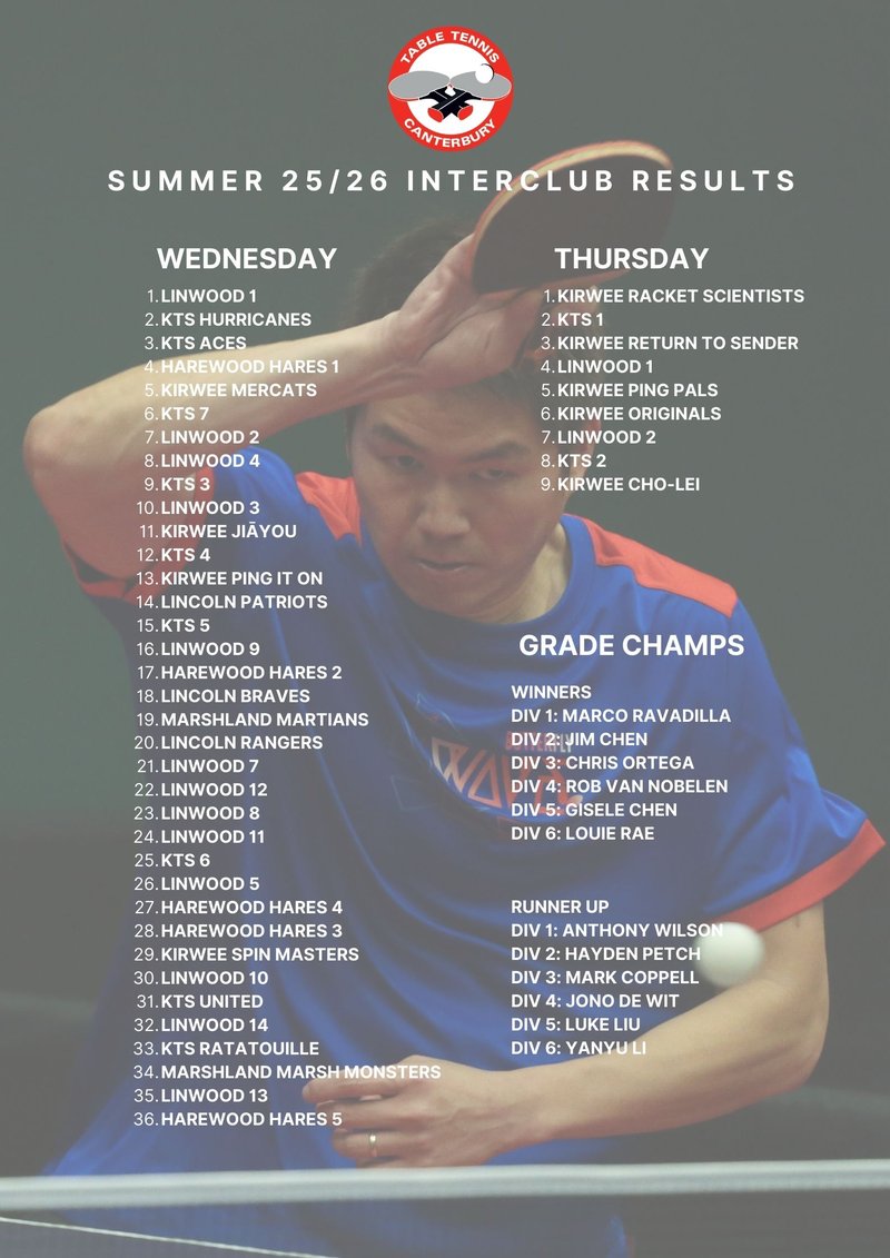 Canty Closed 2026 (1)