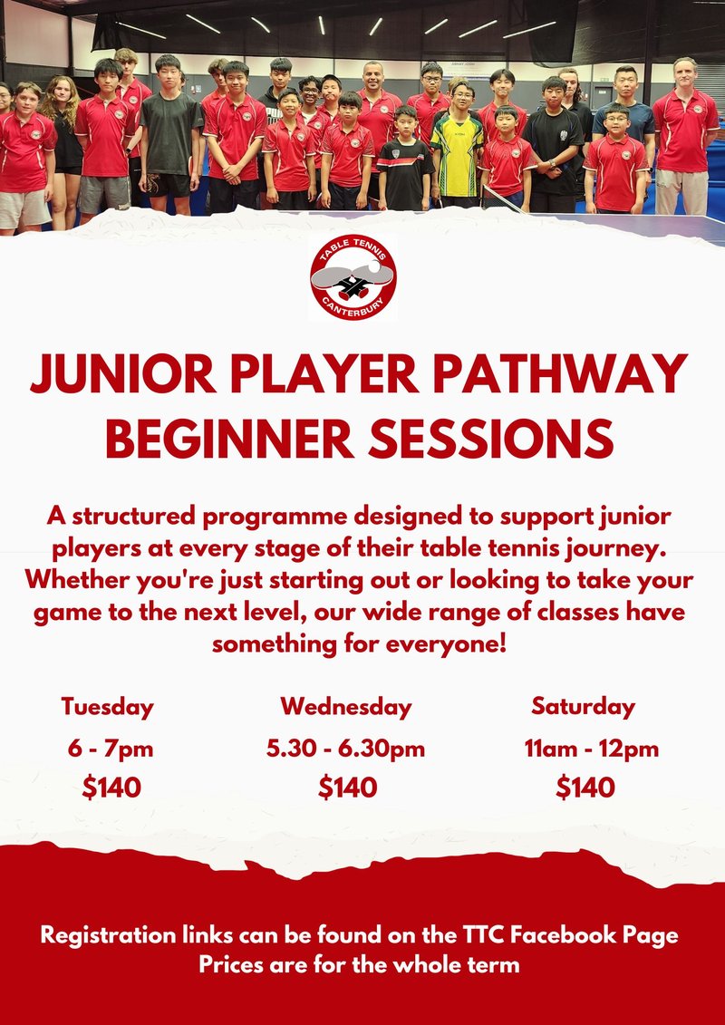 Player Pathway 2026 T4